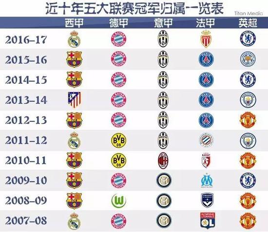 守和流畅的